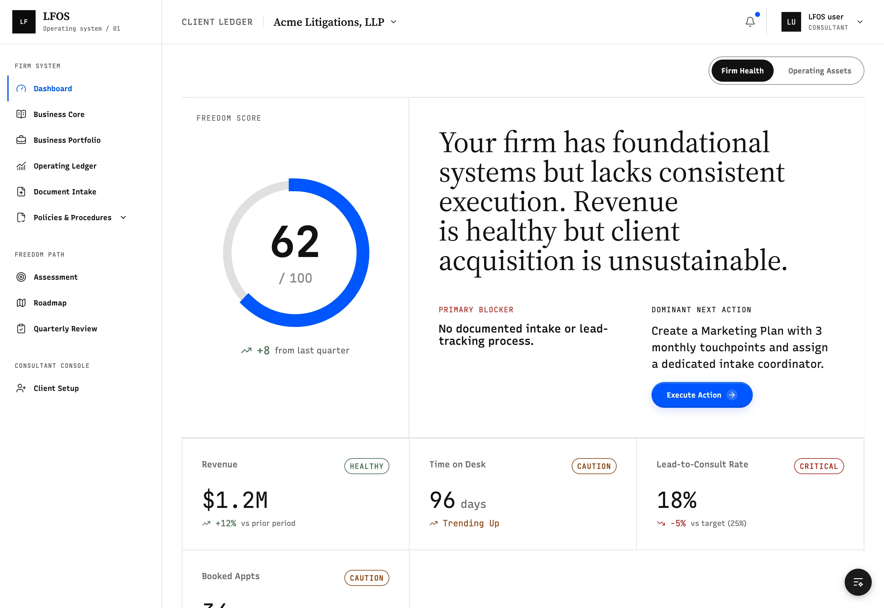Dashboard screenshot: Owner's Dashboard with Firm Freedom Score